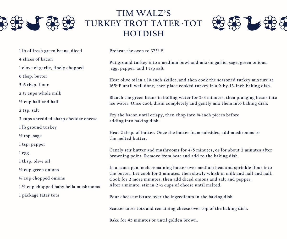 Minnesota is *the top* turkey-producing state in the nation. Fun fact.

And you can eat it year round. Here’s one of my family’s recipes: