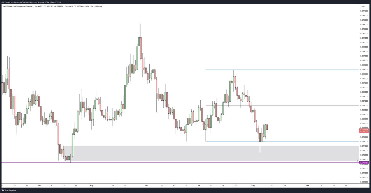 TraderKoz tweet media