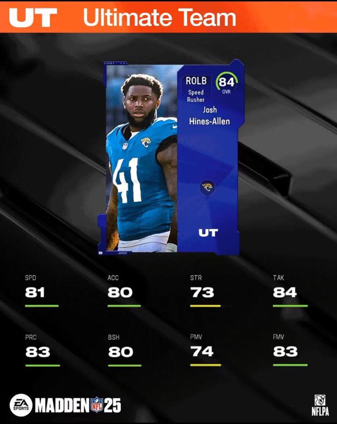 TheHouseOfMUT's tweet photo. TOP 10 OLB IN MUT 25!

TOP 1-4 BELOW https://t.co/YAMJzStztV