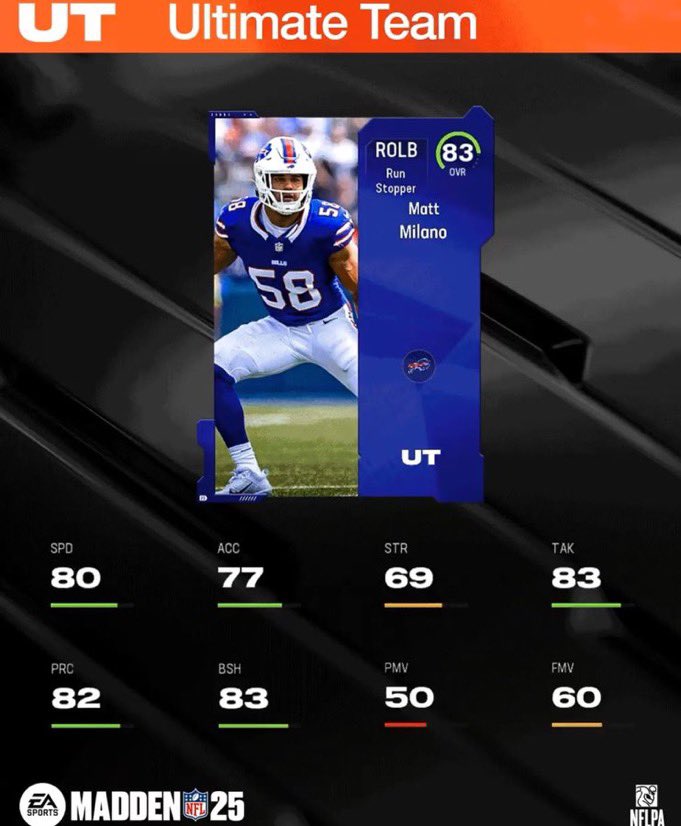 TheHouseOfMUT's tweet photo. TOP 5-7 BELOW https://t.co/YfwKn9BLIi
