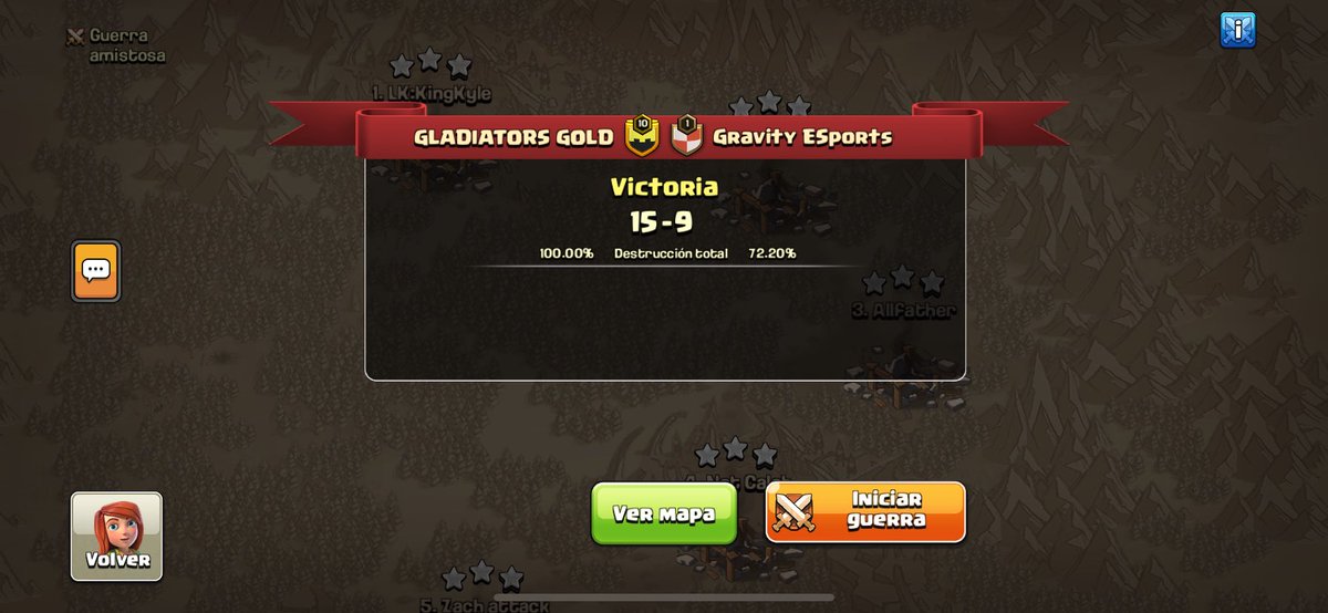 Our week was very positive, Victories in :

@Howgarts2018

 and 

@OnlyLaloFamily 

Very good performance from the whole team