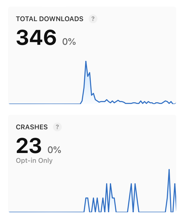 David Steppenbeck tweet media