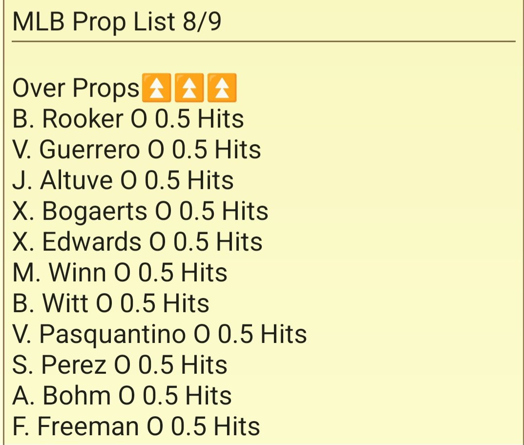 FindingProps's tweet image. MLB Prop List 8/9
Picks for the day