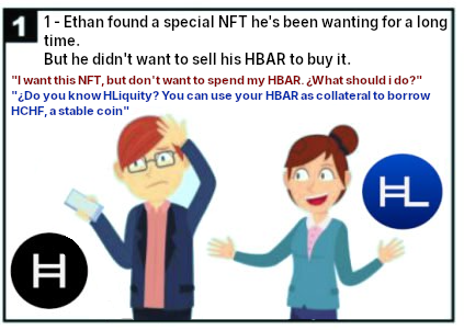 A six-step story about #HLiquity and its uses.