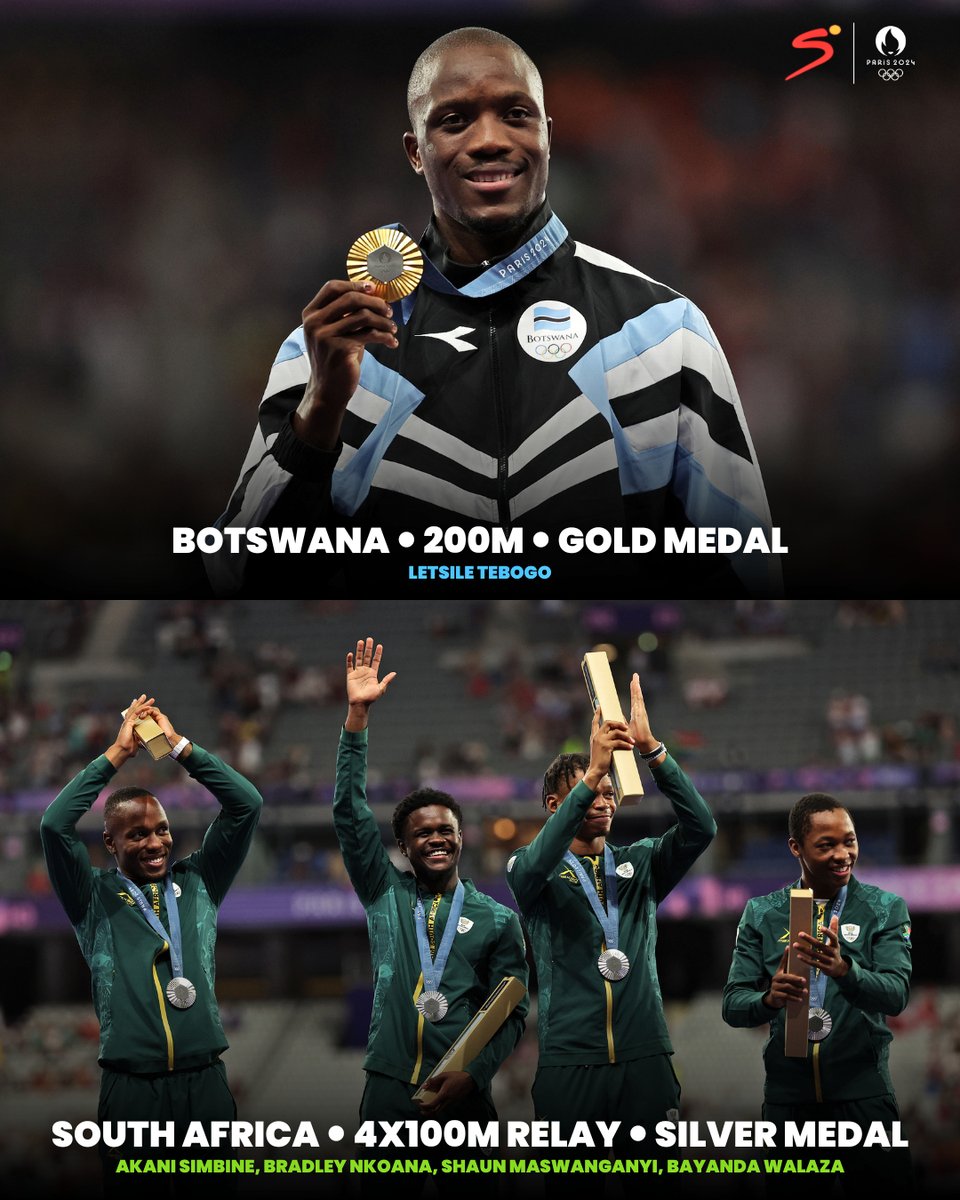 🌍 𝗛𝗜𝗦𝗧𝗢𝗥𝗜𝗖 𝗙𝗢𝗥 𝗦𝗢𝗨𝗧𝗛𝗘𝗥𝗡 𝗔𝗙𝗥𝗜𝗖𝗔 🇧🇼🥇🇿🇦🥈