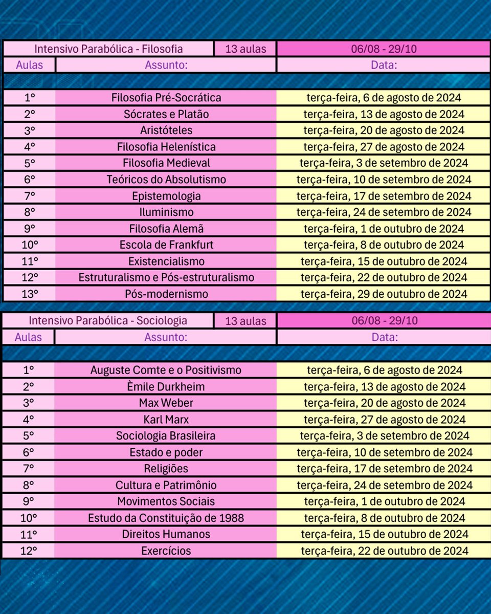 opedrorenno's tweet image. 🚨🚨🚨ATENÇÃO🚨🚨🚨

Horários de estreia:

- Segunda: História Geral 18h e História do Brasil 20h.
- Terça: Sociologia 18h e Filosofia 21h
- Quarta: História da Arte 18h.

Aulas inéditas e gravadas no Canal Parabólica no Youtube, com material disponível. 

Não são ao vivo.

Obs:…