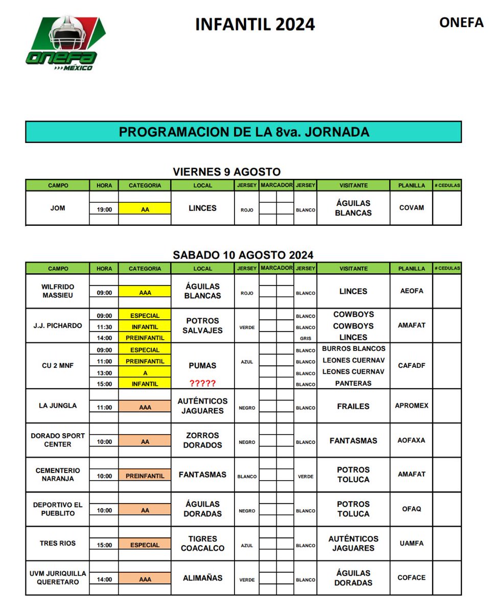 Servicios de Información Masiva (SERIMAS) tweet media