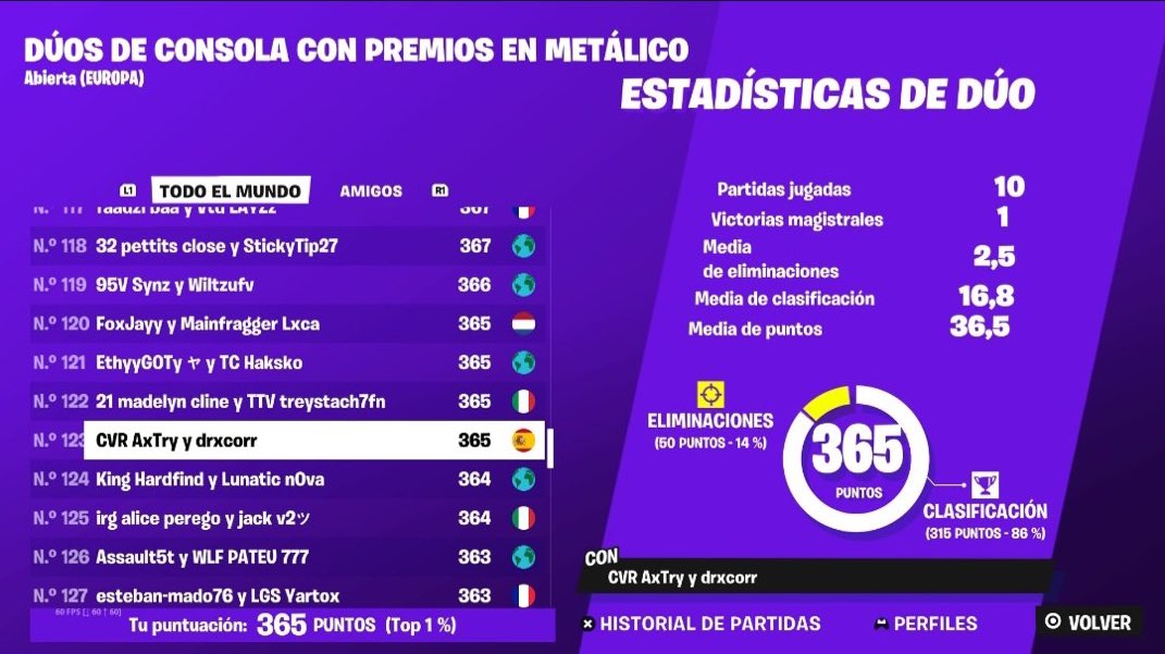 AxTryAx's tweet image. F , POR 20 PUNTOS @drxcorr