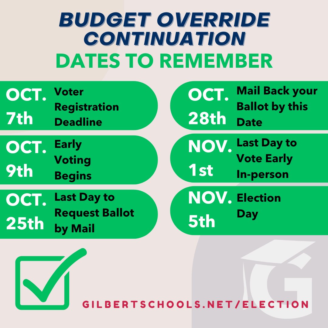 GPS_District's tweet image. Important election dates to remember, for more information please visit gilbertschools.net/election.
#gilbertpublicschools