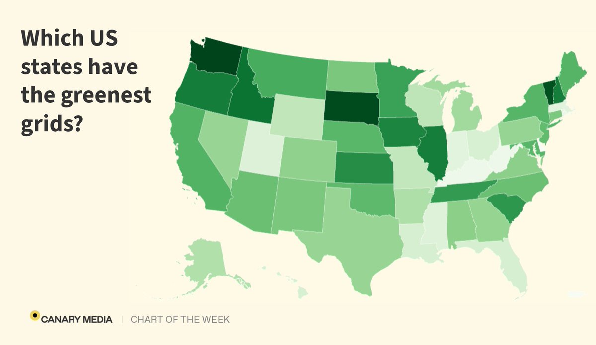 For the country to meet its ambitious climate goals, every state needs to clean up its grid. Which are the furthest along? ow.ly/xjXB50SUKbn