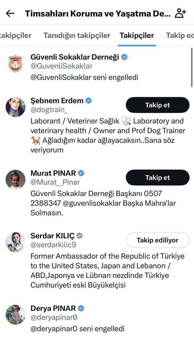 Sosyal Medya’da köpekleri canlı canlı timsahlara yem eden bu aşağılık sayfayı bilmeyeniniz yoktur. 

Bakın bu sayfayı kimler takip ediyor. 

Acılı Baba ve Anne diyerek kutsallaştırılan iki zevat. 

Bu aileye birileri beddua edince de kızıyorlar. 

Beddua etmeyelim de ne yapalım?