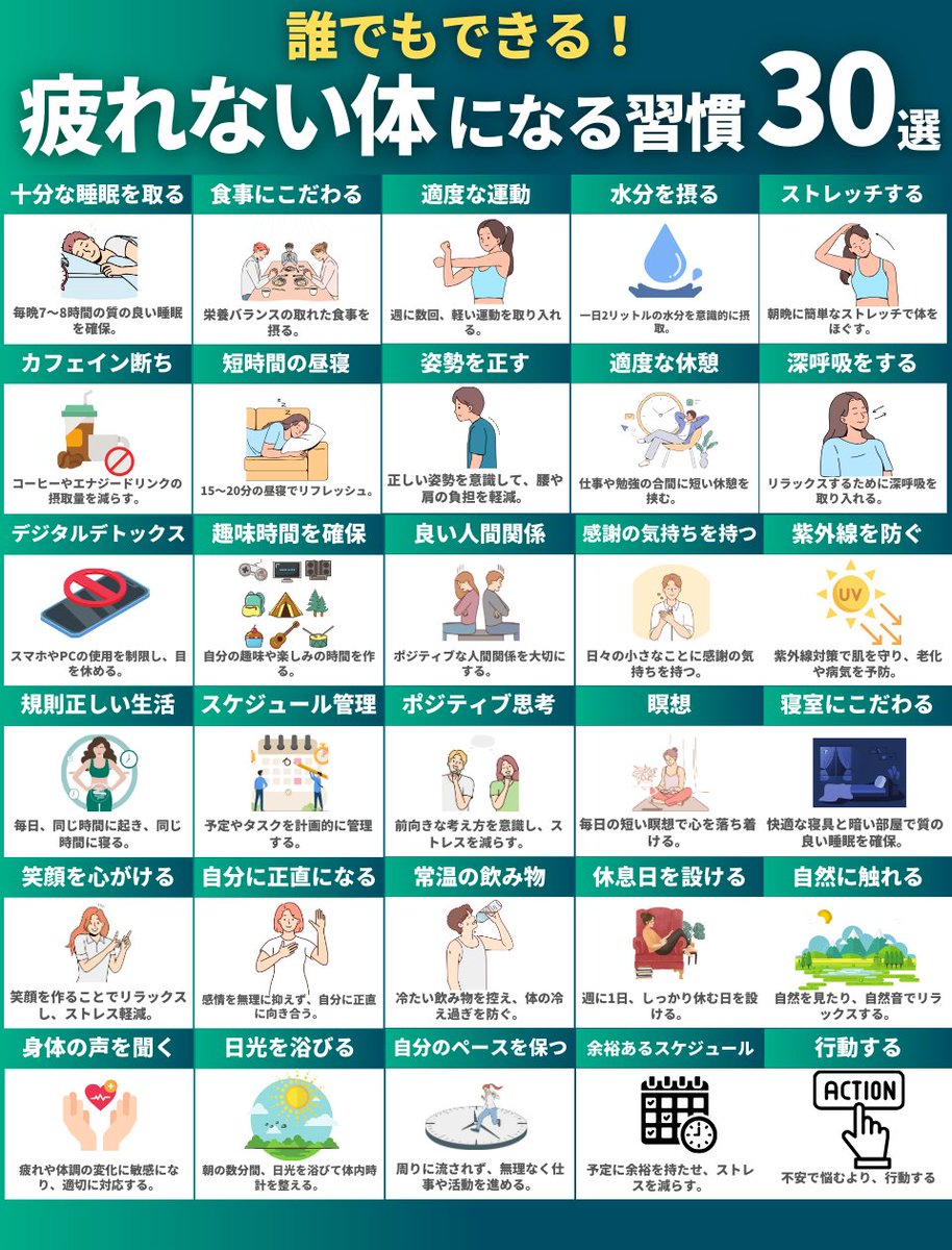 元気ハツラツになれる習慣はコレです。
