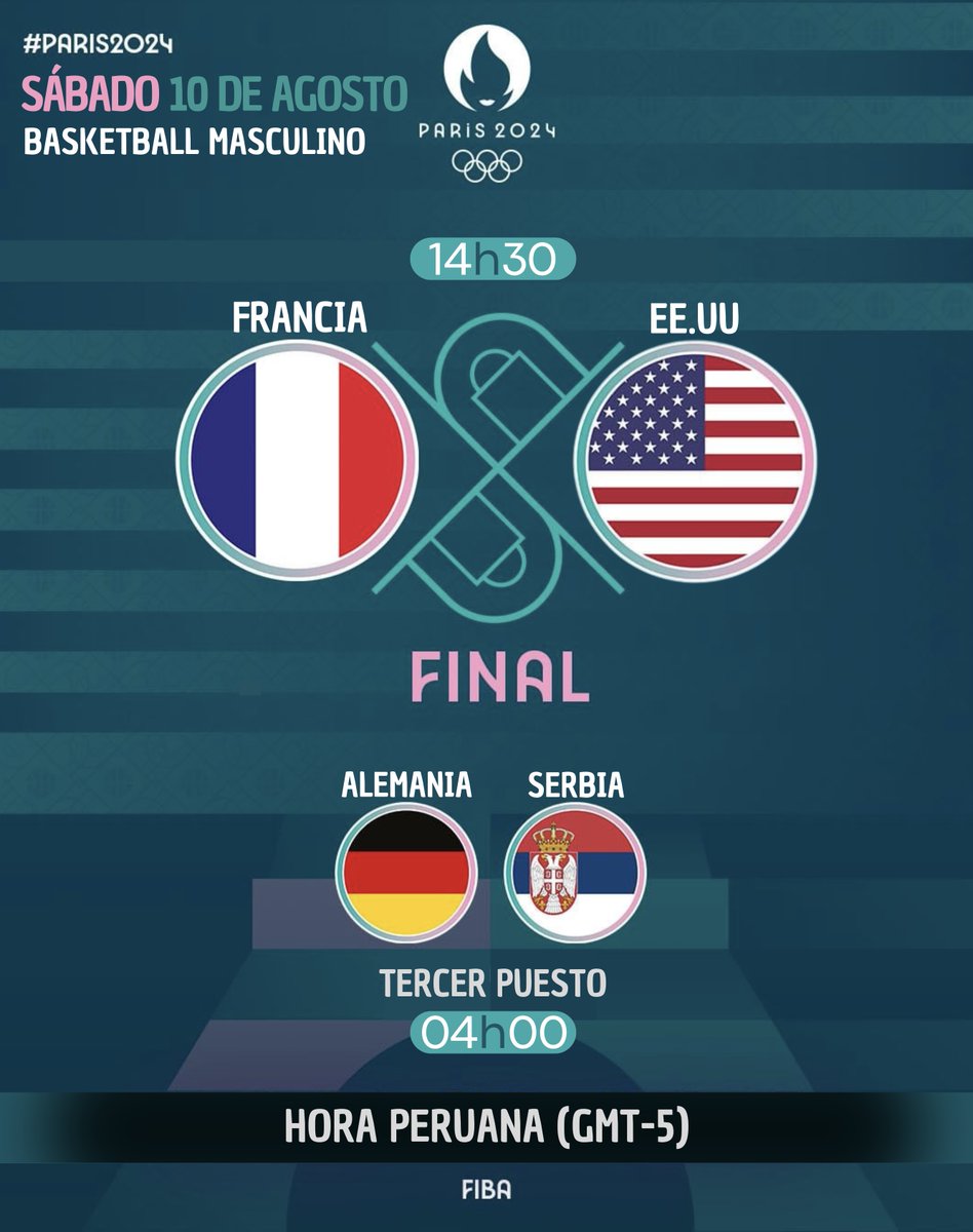 PERUBASKET: Atención al calendario de la final y el partido por el tercer puesto en el basketball masculino de los Juegos Olímpicos en París 2024.

¿Quién se llevará el oro a casa?

#Paris2024 #JJOO #final #basketball #baloncesto #perubasket #USA #FRANCIA #SERBIA #ALEMANIA