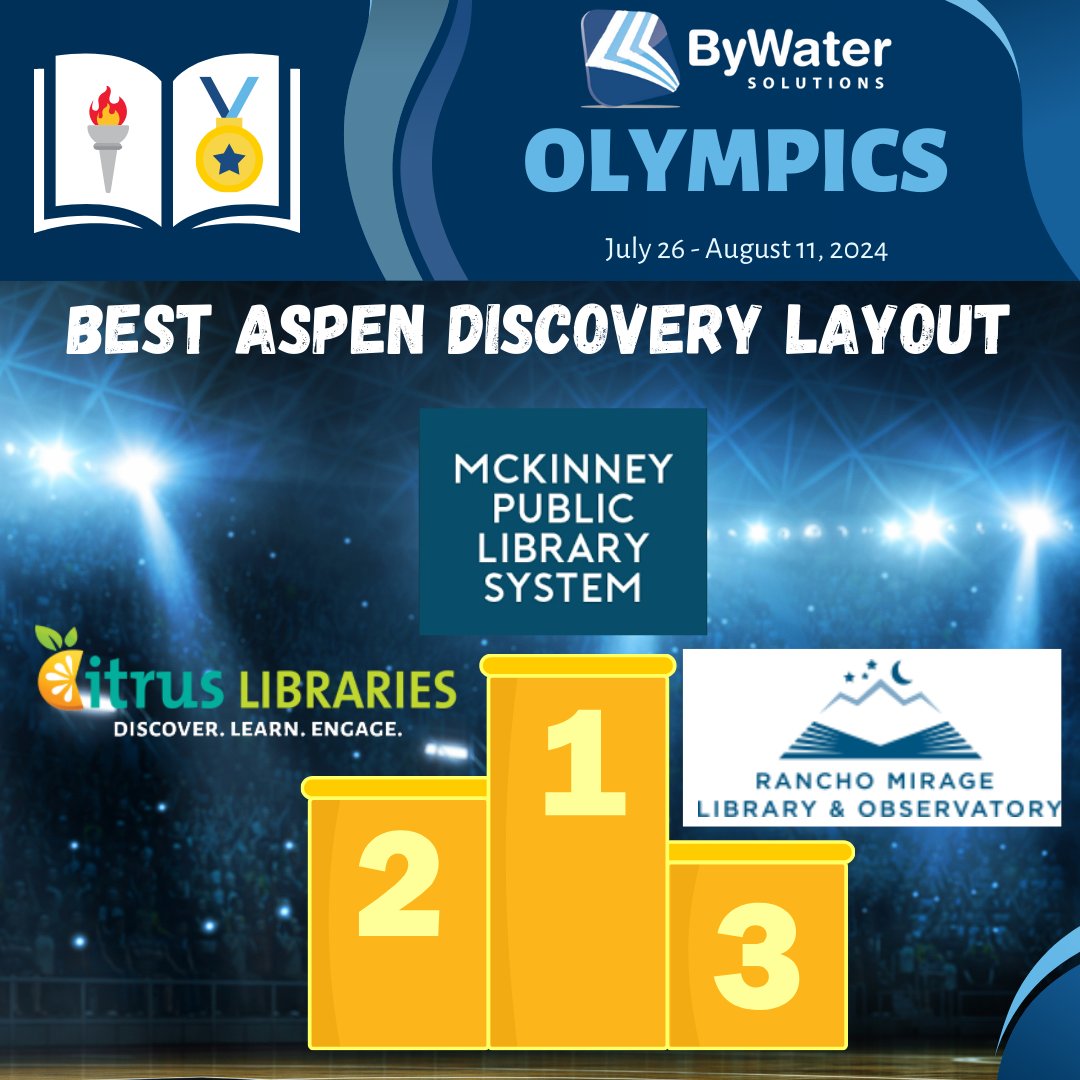 ByWaterSolution's tweet photo. All good things must come to an end, so here is Part 1 of our Library Olympics results! Stay tuned for part 2
#libraryolympics #librarians #librarylife #librarylove https://t.co/0CV0DXw1Mc
