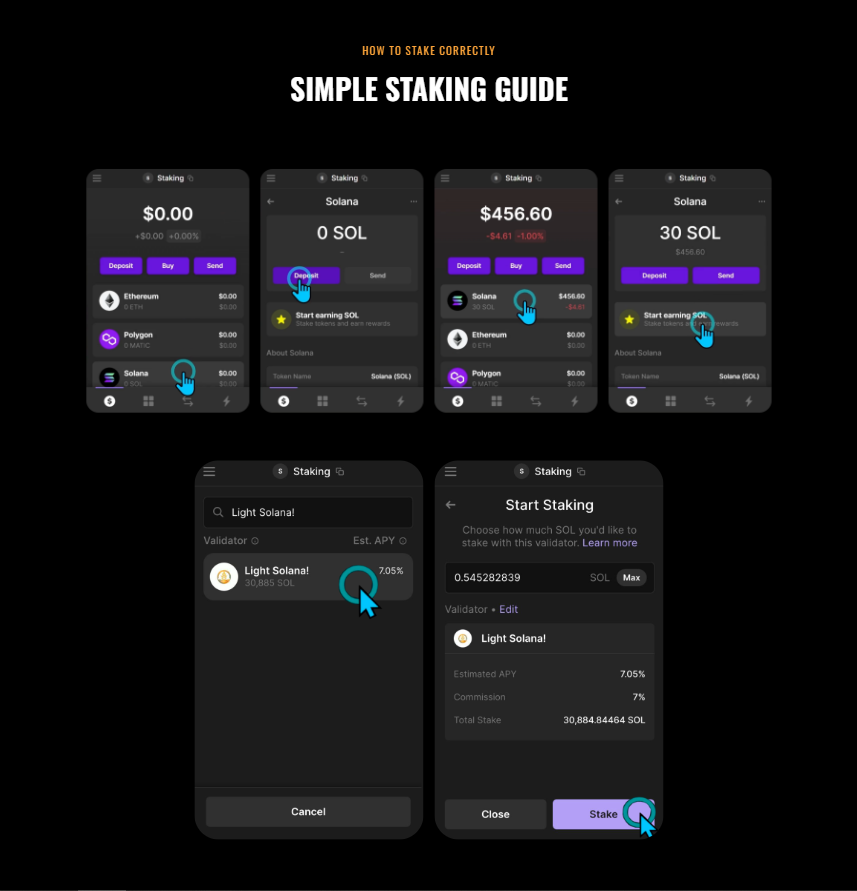 Saint_Validator's tweet photo. A short and simple guide on how to staking a coin is now available at https://t.co/TCXRPWO1ne! Check it out so you don't miss the important #cryptocurrency #staking #guide https://t.co/WslmNzVvKK