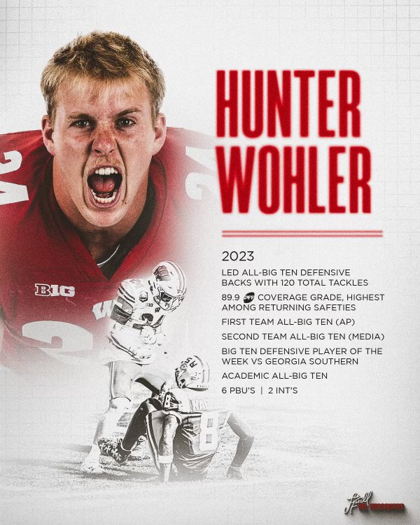 🔒 <a href="/HunterWohler/">Hunter Wohler</a>