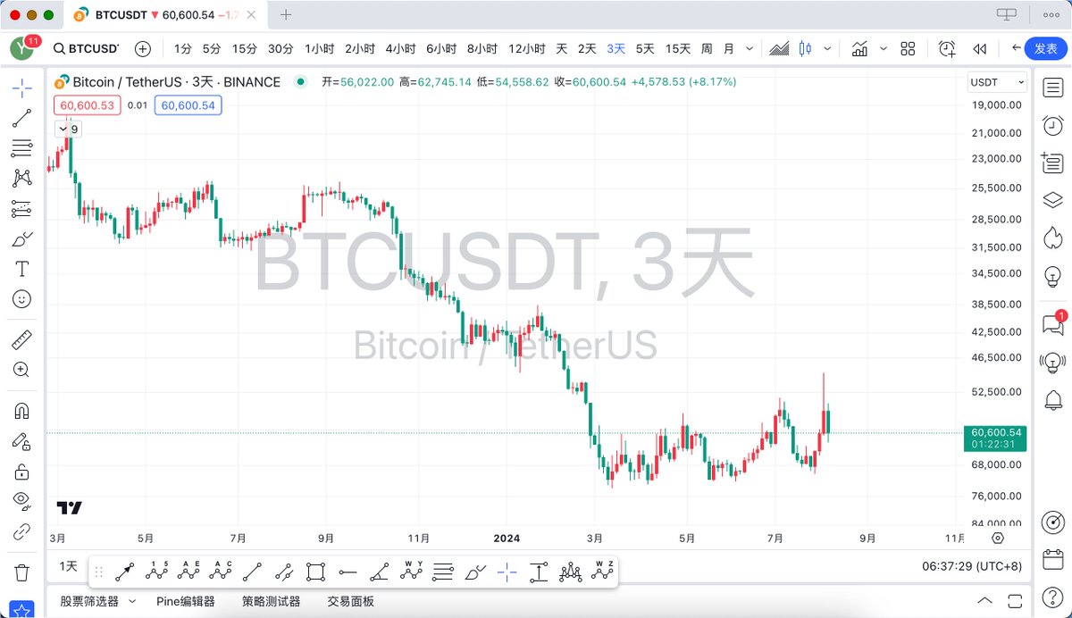 陈桂林 tweet media
