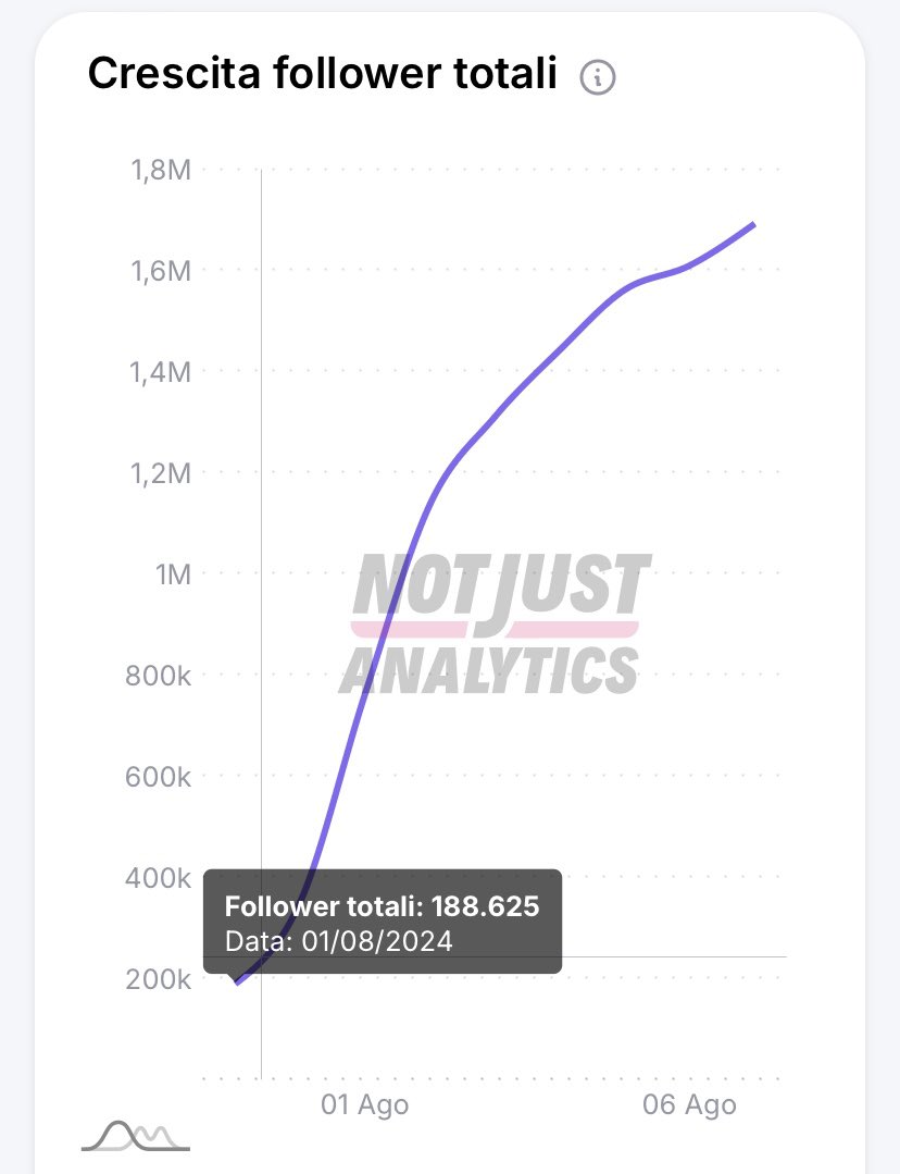 ApocaFede tweet media