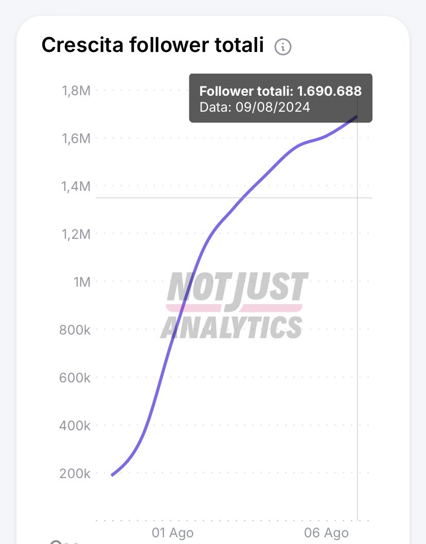 ApocaFede tweet media
