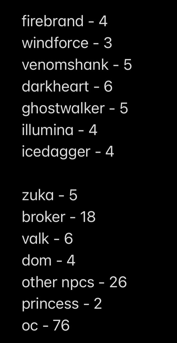 ive been keeping track of every parody ive followed, this is currently how many im following ^_^..