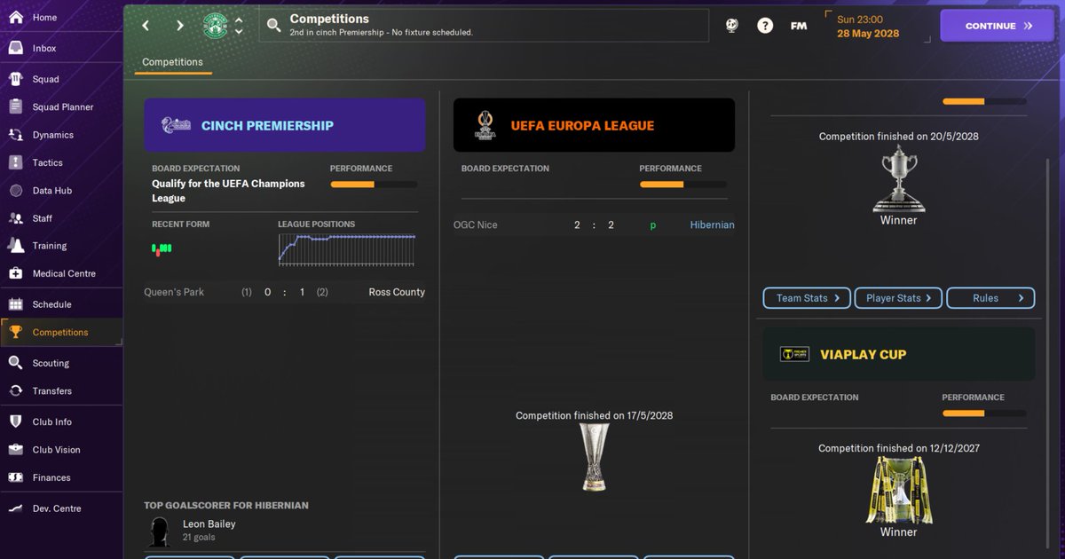 beardiolafm's tweet photo. HANG IT IN THE LOUVRE 🤌

Huge season from our boys. 30 pts clear of 3rd, just our luck that Celtic went unbeaten the year we get a points total that would have won the league in previous seasons

The highlight was the Europa League win, clean sweep on the cups 😍

#FM24 https://t.co/pFkEbpWHzc