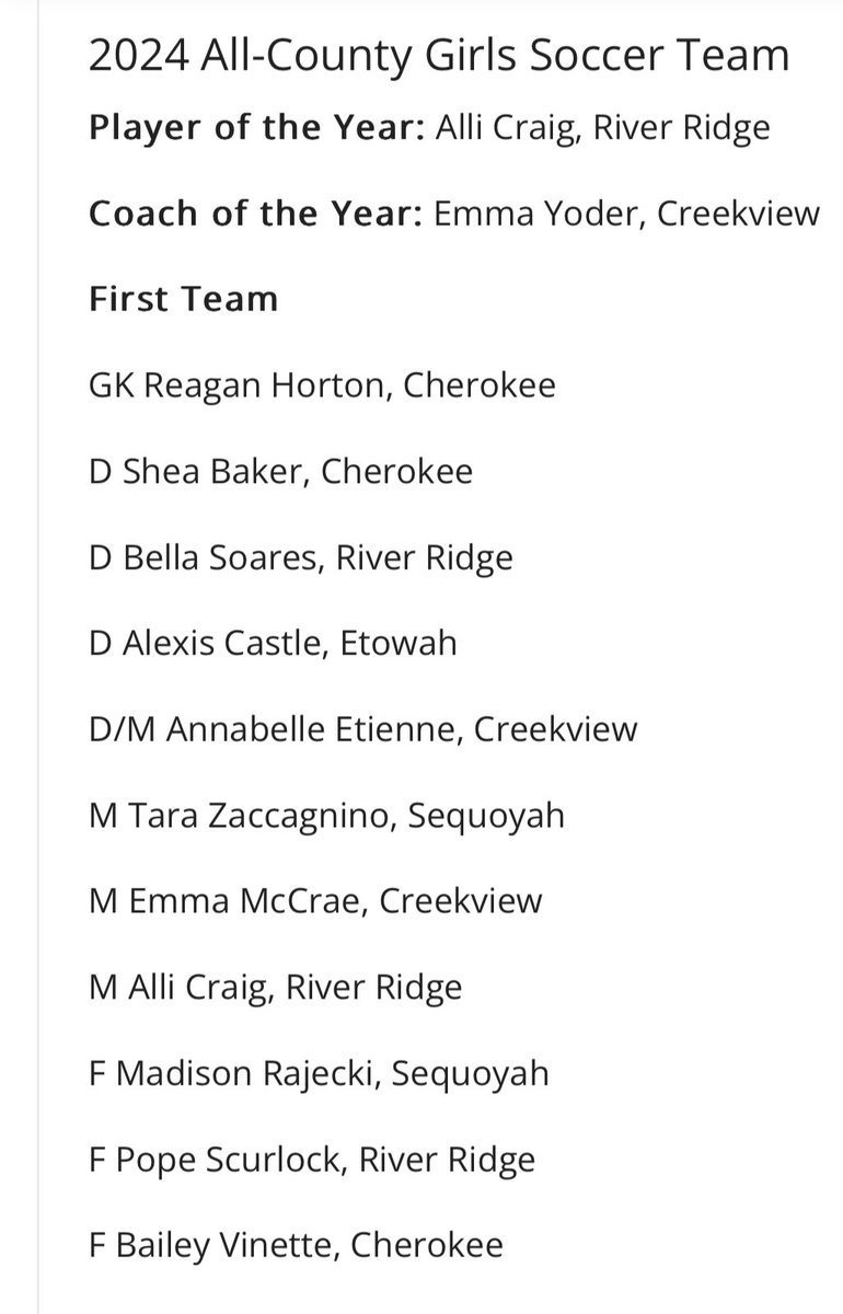 AlliCraig17's tweet photo. Grateful and excited to be named All-Cherokee County Player of the Year and First Team along with two of my OG Concorde Fire teammates who are now playing D1 soccer - Shea Baker and Lexi Castle!  
@AstonRhoden @hhoefs22 @MT_Soccer @CF06PremierECNL @ConcordeSoccer https://t.co/eEjSXJ0Rbl