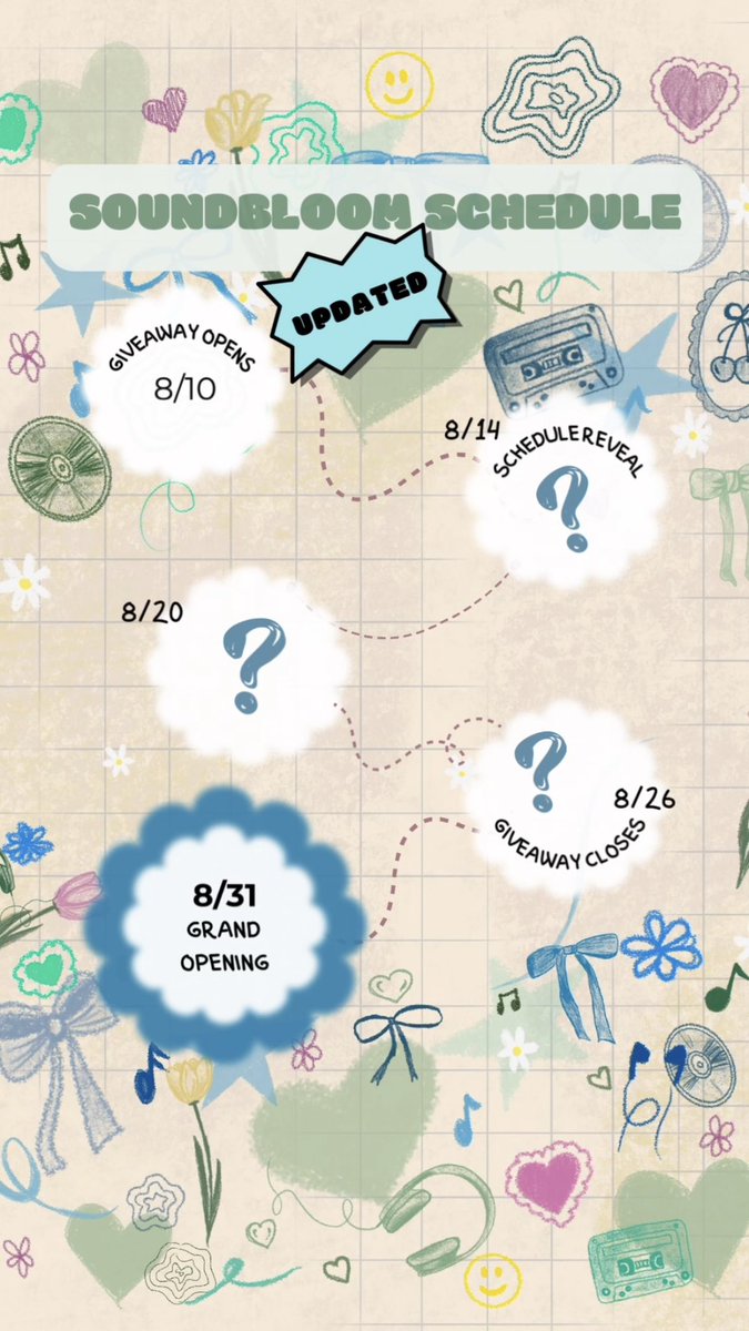 soundbloom kpop tweet media