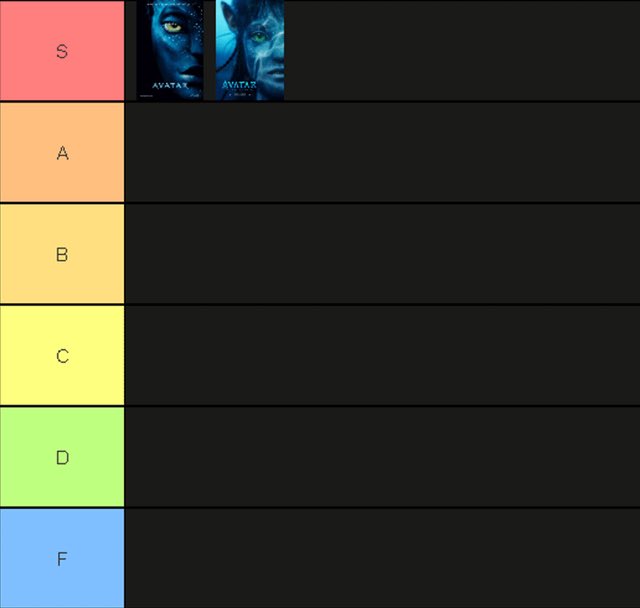 Can’t wait to update my Avatar tier list