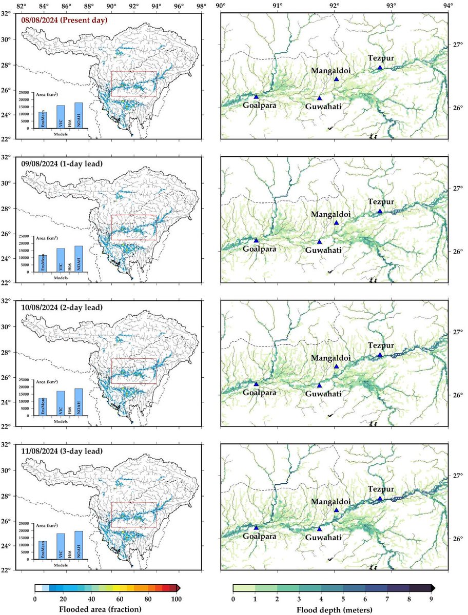 Vimal Mishra (@vmishraiit) on Twitter photo We are pleased to share our Experimental Flood Monitor for Brahmaputra River basin that provides flood inundation forecast based on multiple models.Supported by the Monsoon Mission III (<a href="/moesgoi/">MoES GoI</a>). sites.google.com/iitgn.ac.in/br… #Flood <a href="/DoWRRDGR_MoJS/">Ministry of Jal Shakti, DoWR, RD&GR, GoI</a> <a href="/CMOfficeAssam/">Chief Minister Assam</a> <a href="/CWCOfficial_FF/">Central Water Commission Official Flood Forecast</a> We are pleased to share our Experimental Flood Monitor for Brahmaputra River basin that provides flood inundation forecast based on multiple models.Supported by the Monsoon Mission III (<a href="/moesgoi/">MoES GoI</a>). sites.google.com/iitgn.ac.in/br… #Flood <a href="/DoWRRDGR_MoJS/">Ministry of Jal Shakti, DoWR, RD&GR, GoI</a> <a href="/CMOfficeAssam/">Chief Minister Assam</a> <a href="/CWCOfficial_FF/">Central Water Commission Official Flood Forecast</a>
