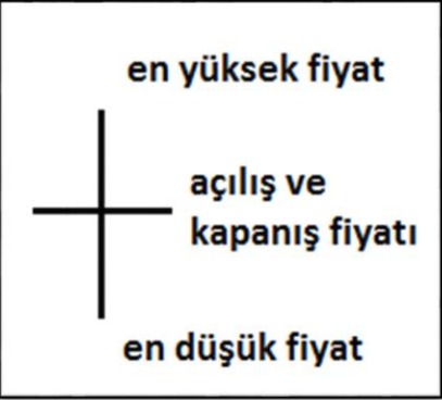 vizyon organizasyon hizmetleri olarak...