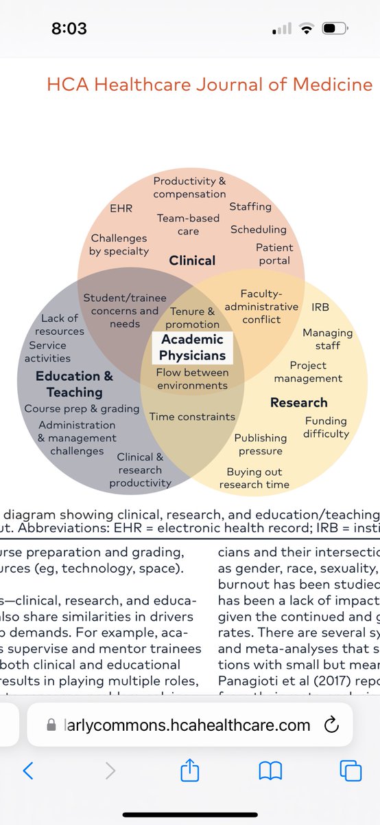 Tracy Madsen MD PhD (@tmadsenem) on Twitter photo <a href="/katie_sharkey/">Katie Sharkey MD PhD (she/her)</a> <a href="/KellyDHolder1/">Kelly D. Holder, PhD</a> <a href="/LauraStroudPhD/">Dr. Laura Stroud PhD</a> <a href="/zehraraza/">fatimazehraraza</a> <a href="/Sharon_Y_Lee/">S Lee</a> Such important work! Add admin roles to this and it can feel nearly impossible. The central figure captures it well. Thanks for sharing! <a href="/katie_sharkey/">Katie Sharkey MD PhD (she/her)</a> <a href="/KellyDHolder1/">Kelly D. Holder, PhD</a> <a href="/LauraStroudPhD/">Dr. Laura Stroud PhD</a> <a href="/zehraraza/">fatimazehraraza</a> <a href="/Sharon_Y_Lee/">S Lee</a> Such important work! Add admin roles to this and it can feel nearly impossible. The central figure captures it well. Thanks for sharing!