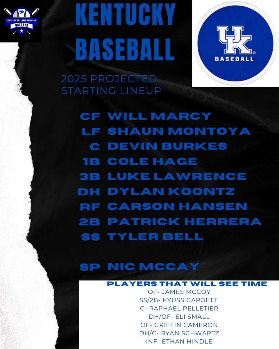 UKBaseballNet tweet picture