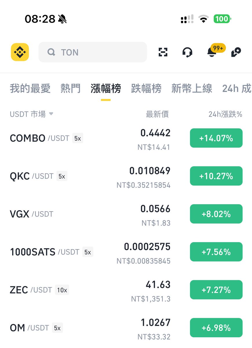 奉勸大家一句，去年開始是比特幣生態元年，路還長，各方持續建設中，目前一、二級市場流動性慘的可憐，因為新韭菜還沒進來，老韭菜部分已經被割完，部分躺平，另一部份退出市場，經歷這些事情，韭菜已經覺醒，交易所也正準備整頓、革新，這圈子監管會越來越嚴格、做惡的項目方、做市商皮繃緊一點了。