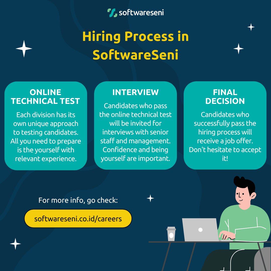 SoftwareSeni's tweet photo. 🌐 Your Journey to Success Begins Here! 🚀 

At Softwareseni, we've designed ours to be transparent, efficient, and fair. Begin with our online technical test to showcase your skills, engage in insightful interviews, and await our careful final decision. https://t.co/jGw34f0P9s
