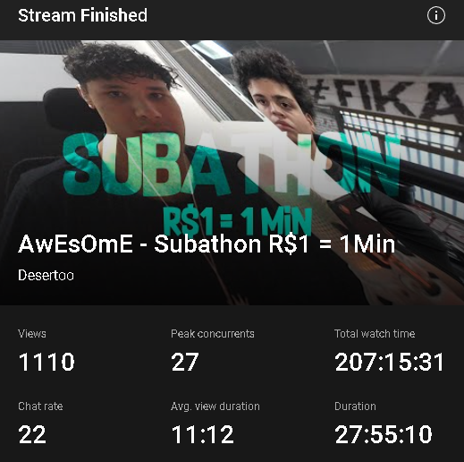 dz__nando's tweet photo. meu primeiro subathon, obrigado a todos os envolvidos <3 https://t.co/LFgXaufzL3