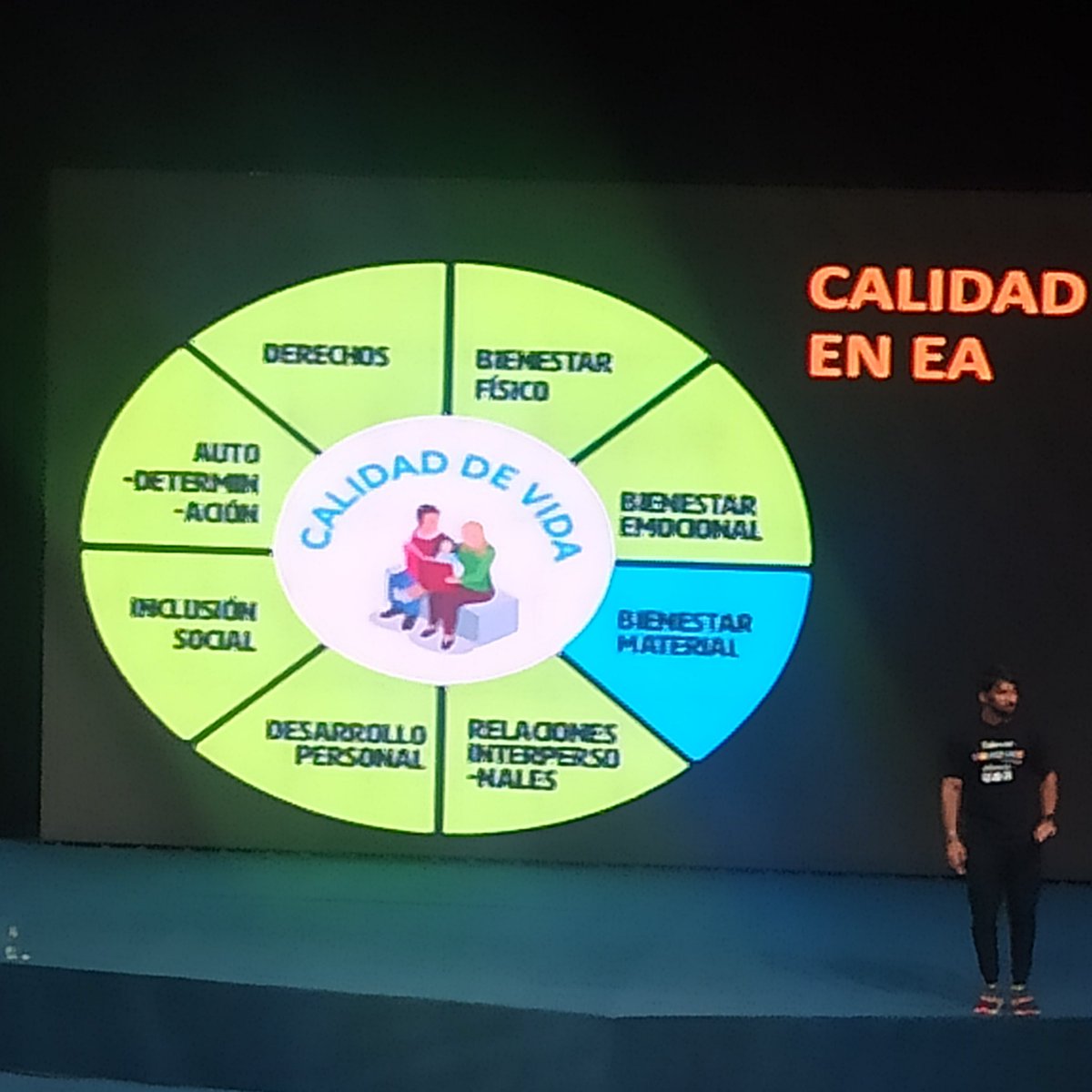CENMAInicial's tweet photo. Presentes en el Congreso Internacional de la Neurodiversidad 2024
Sala Ríos Reyna, Teresa Carreño, Caracas 
💙💙💙💙💙💙💙💙💙💙💙💙💙💙💙 https://t.co/HCBlrTovmi