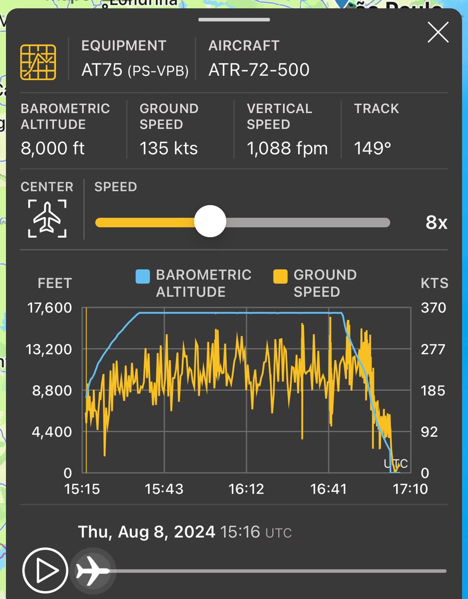 SteveNomadic's tweet photo. 🧵Lots of people talking about speed fluctuations throughout the flight.

If you look at recent past flights on PS-VPB on @flightradar24 , you’ll see the ground speed line looks similar with major fluctuations throughout the flight.

This is definitive evidence that the chart is NOT accurate. The information that FR24 displays (Ground speed and Altitude) is based on ADS-B ground speed returns from the aircraft transponder. 

It’s clear that this particular aircraft was broadcasting erroneous ground speed info based on the fact that EVERY past flight in recent times looks like this. Check other ATRs from the fleet, and the line is smooth. 

This is NOT a big deal and definitely not a factor in the accident - but simply shows you that you can’t take that information as gospel.