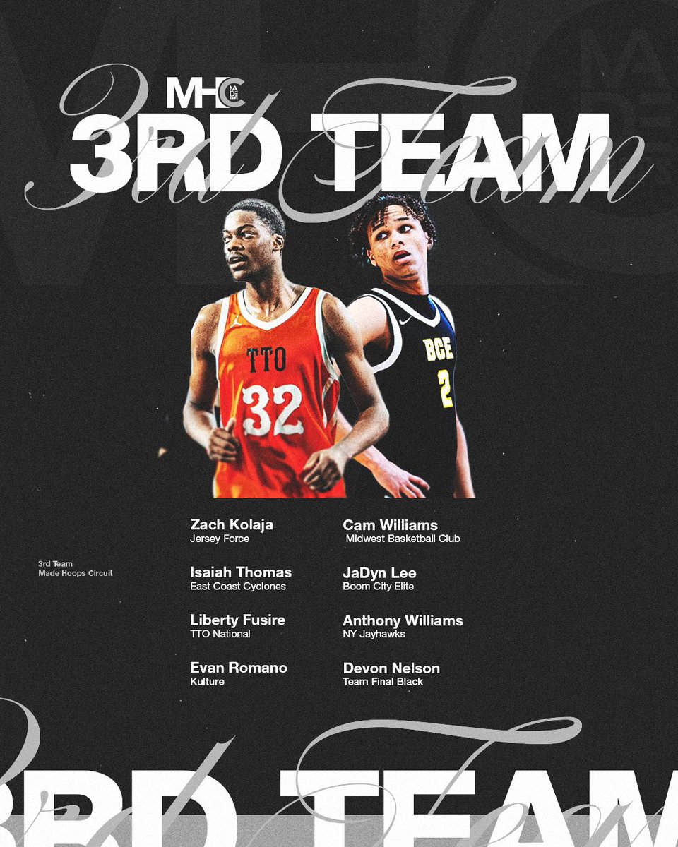 Congratulations to our All-MHC Teams! 

Full of guys that consistently impacted winning and produced in the biggest moments for their teams! Well deserved to all 🤝