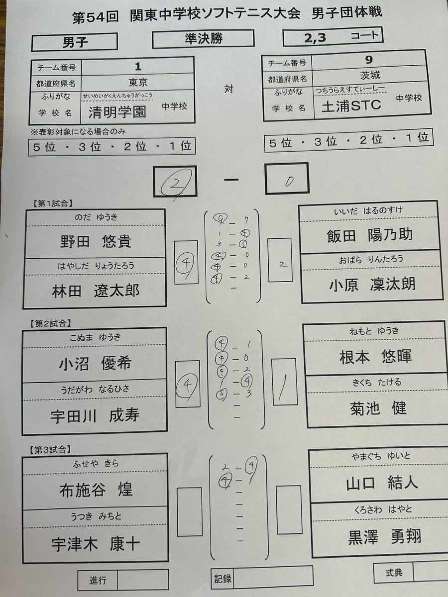 男子団体　準決勝　13:26