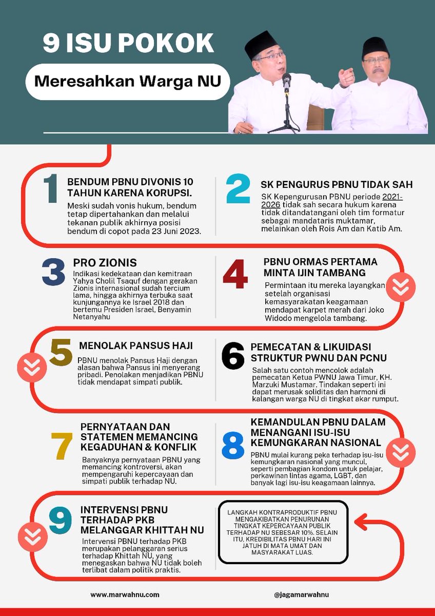 Dapat kiriman. Kok bener ternyata