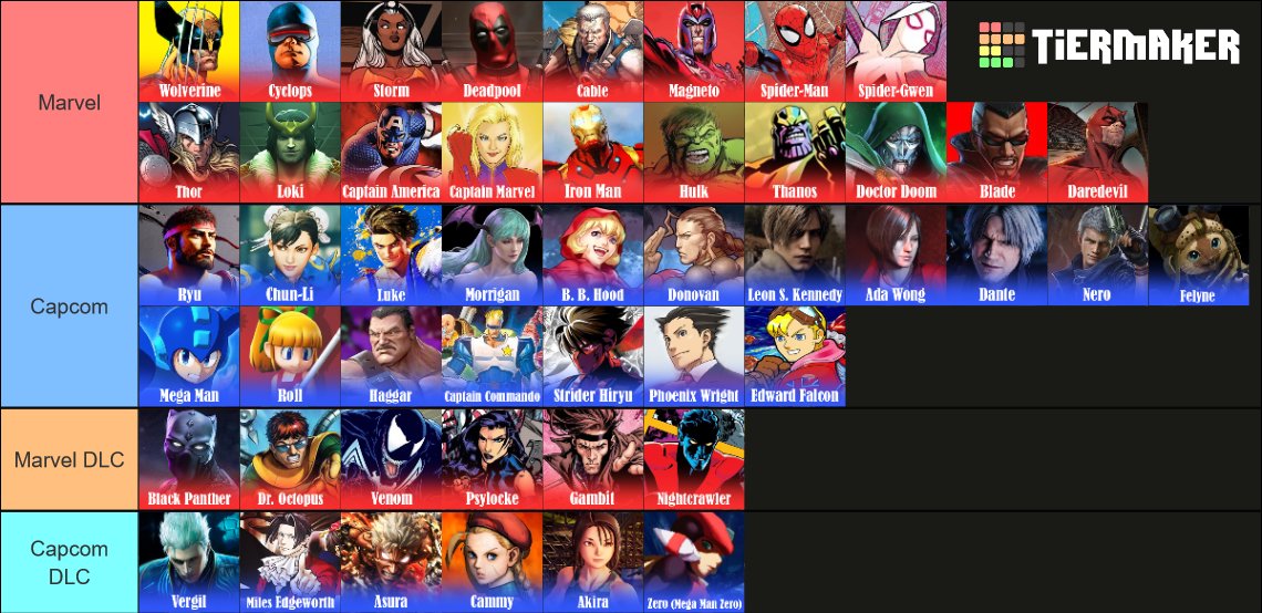 PhantomRenegado's tweet image. Eu tentei fazer um roster que seja financeiramente viável e marketavel para #MvC4. Acho que obtive sucesso na minha criação mesmo omitindo vários favoritos dos fãs.