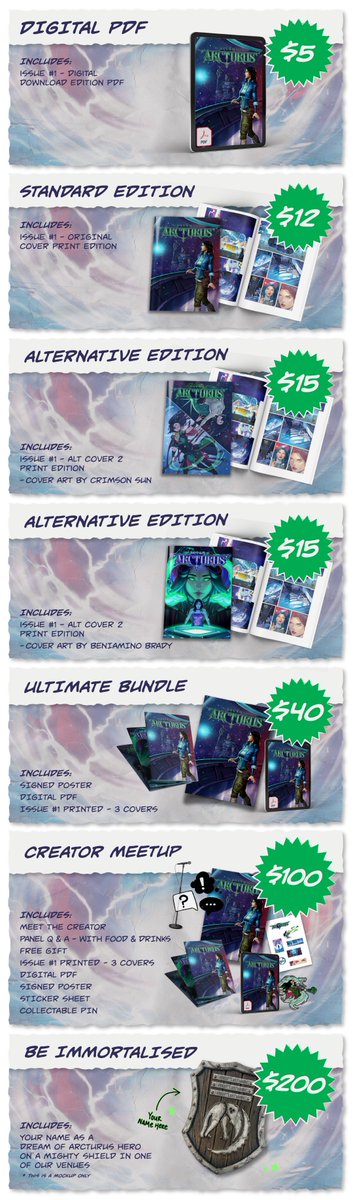 Wanna know what is coming down the line when we launch Issue 1 of the Dream of Arcturus on August 15?  Here's a peek at the rewards....
