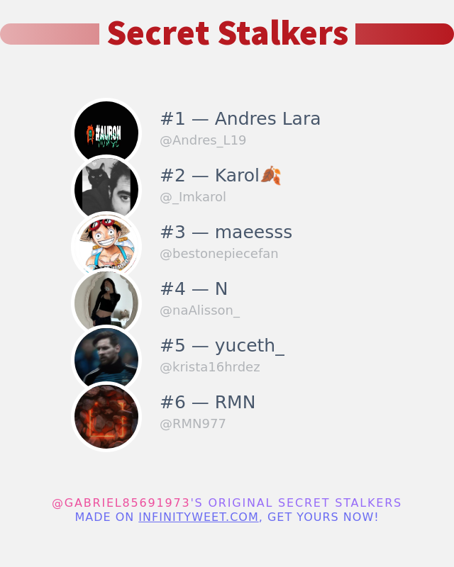 I just discovered who visited my Twitter profile!

⠀➡️ infinityweet.me/secret-stalkers