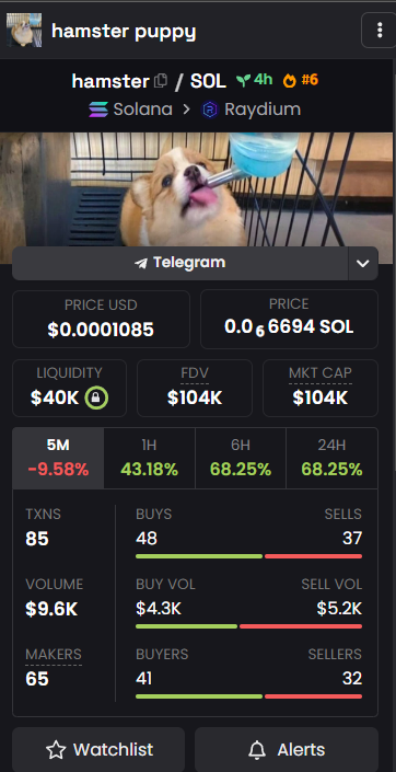 #6 DEX TRENDING 

WE GOING SO MUCH HIGHER