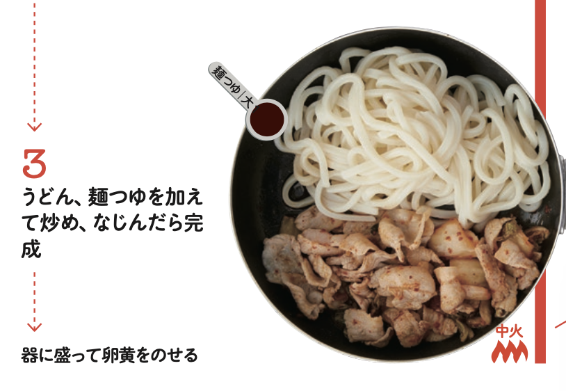 cheap_yummy's tweet photo. 味付け「麺つゆのみ」でなんやこの旨さ！！！ 

 【豚キムチ焼きうどん】  

豚バラ70gとキムチ50gを炒めてうどんと麺つゆ大さじ1をぶちこんで完成！  

豚肉とキムチのコクに麺つゆの旨味が加わってめっちゃ旨いです。 https://t.co/wnKxeAqCwa