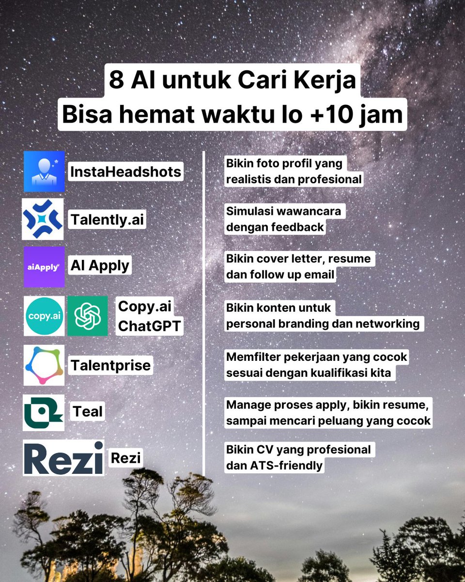 vicarioreinaldo's tweet photo. Selama ini mungkin AI yang paling familiar buat kita adalah ChatGPT

Tapi sebenernya banyak yang bisa dicoba, khususnya buat cari kerja

Buat lo yang masih belum dapat kerja, coba maksimalin AI ini untuk menghemat waktu lo

Share juga dong, apa AI favorit lo? https://t.co/acIQdWj21c