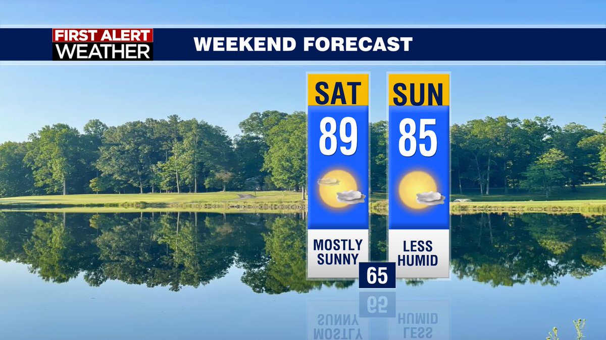 29NewsWVIR's tweet image. Quick look at the weekend. More details, here: 29news.com/weather/?utm_s… #weekendweather #29firstalertweather #cville #shenandoahvalley #vawx