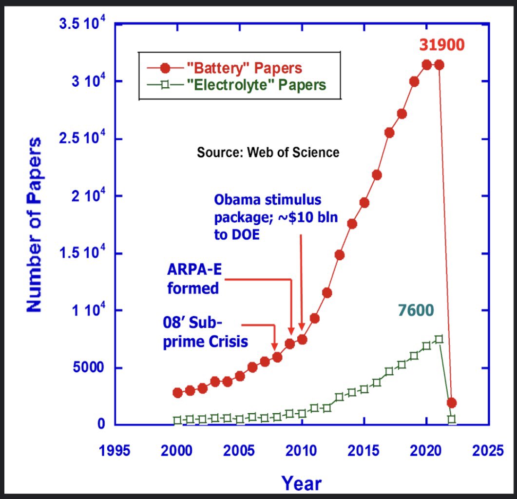 Gravitational Lens tweet media
