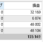 fx_shabasu's tweet photo. 🎁 IB縛りなしEA プレゼント企画 🎁

抽選で3名の方に🎁
ほぼ単ポジのニギニギ系GOLD EA
「控えめなやつ」をゲットしとけ！

＜参加条件＞ 
▶ 8/14〆切
▶ シャバスをフォロー @fx_shabasu
▶ このポストを いいね＆RT
▶ オープンチャットに参加

https://t.co/kzialpjxEb

＃無料EA https://t.co/lXkYinDwwx