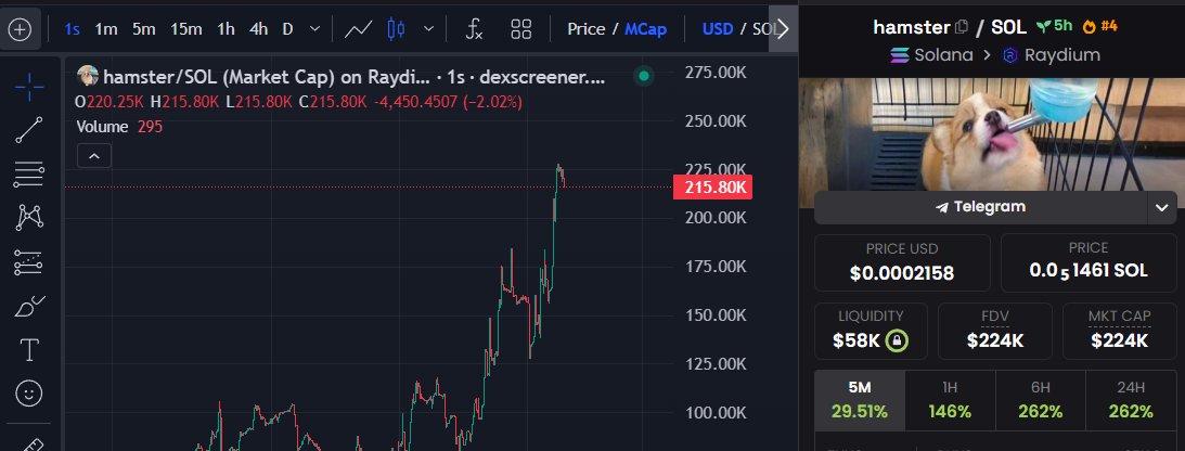 WE AINT PLAYING NO GAMES 

BABY TAKING OVER